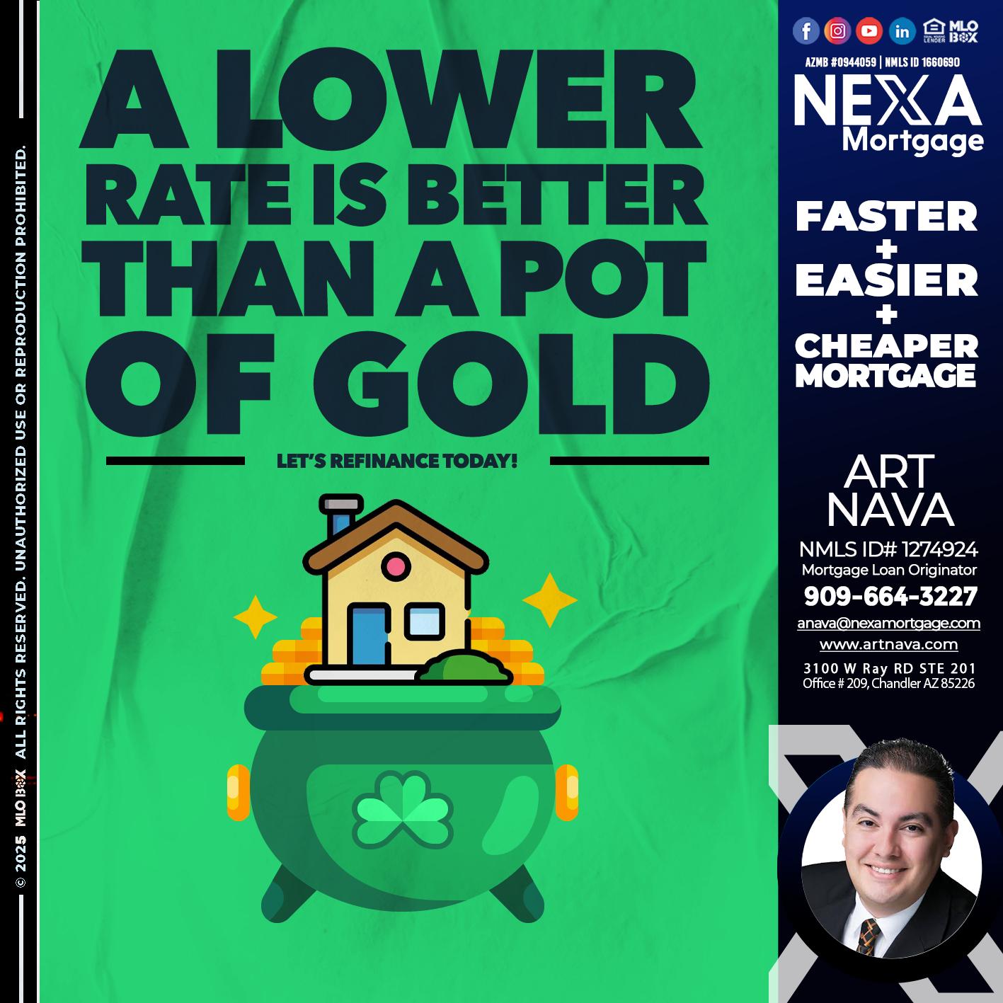 A LOWER RATE - Art Nava -Mortgage Loan Originator