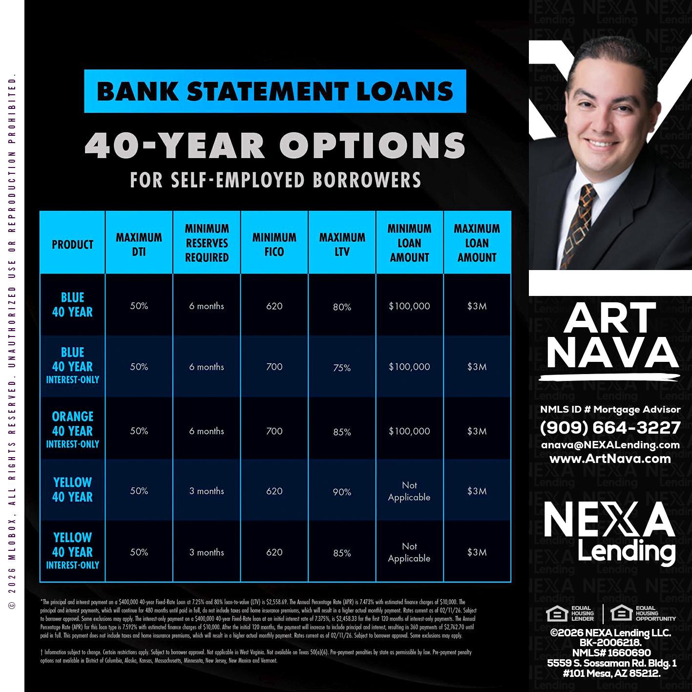 40 YR. OPTIONS - Art Nava -Mortgage Advisor