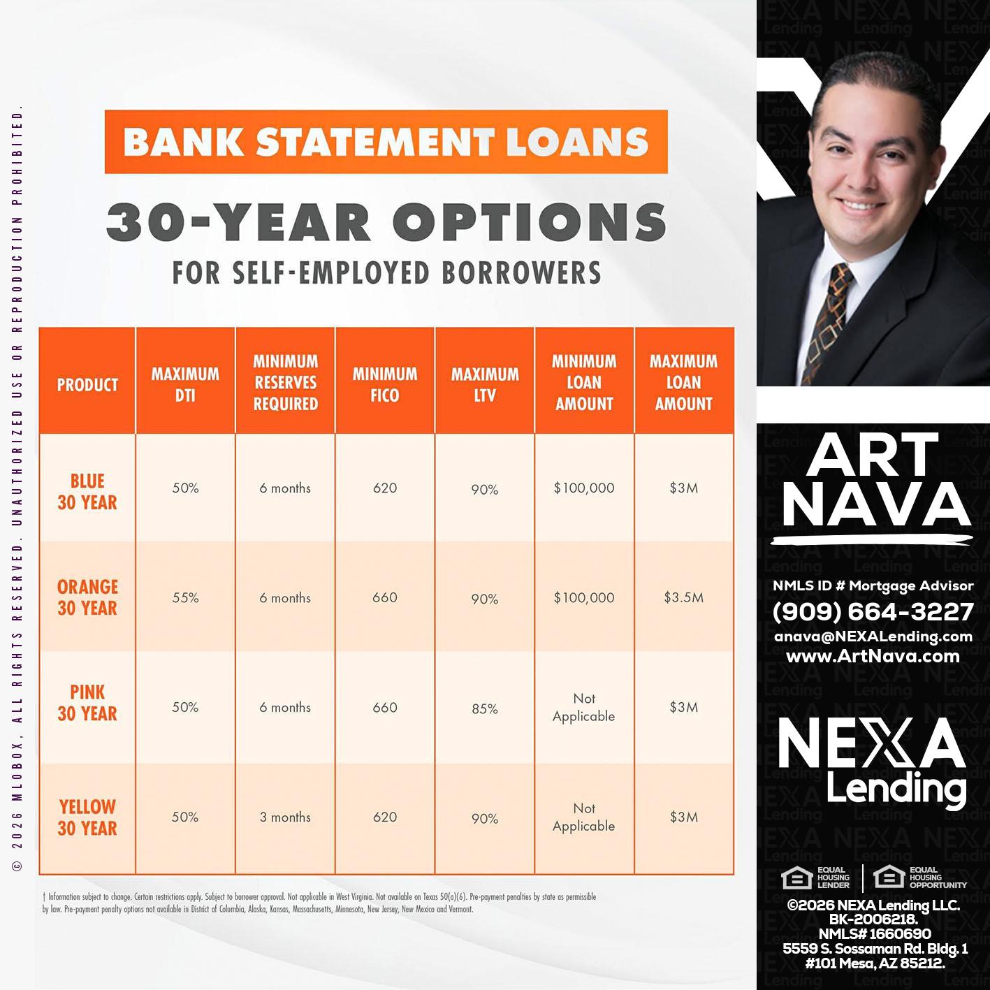 30 YEARS OPTIONS - Art Nava -Mortgage Advisor