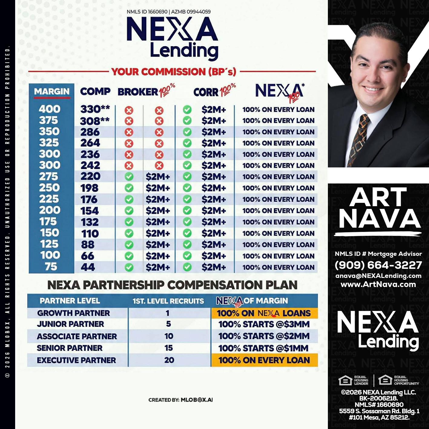 COMP - Art Nava -Mortgage Advisor