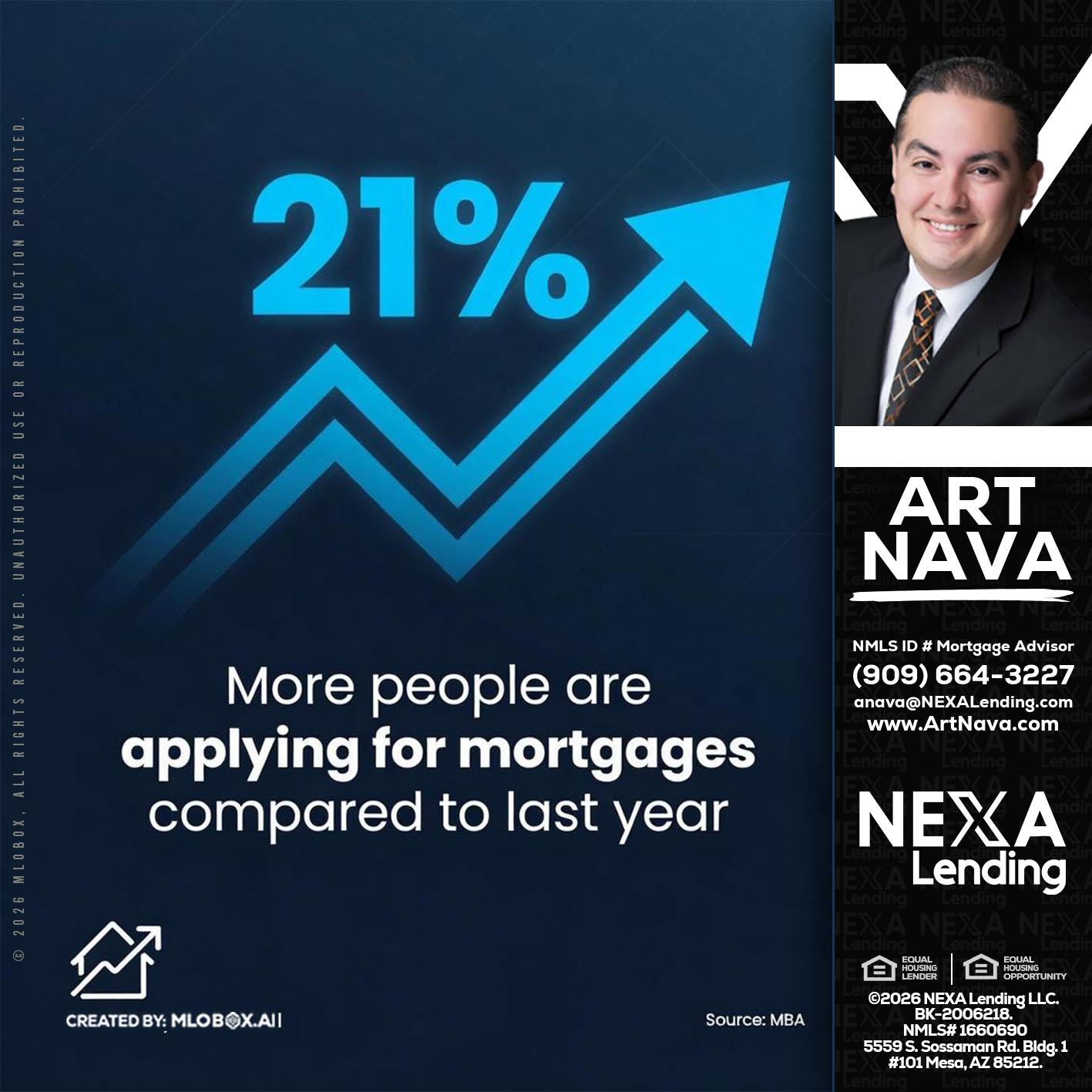 21% - Art Nava -Mortgage Advisor