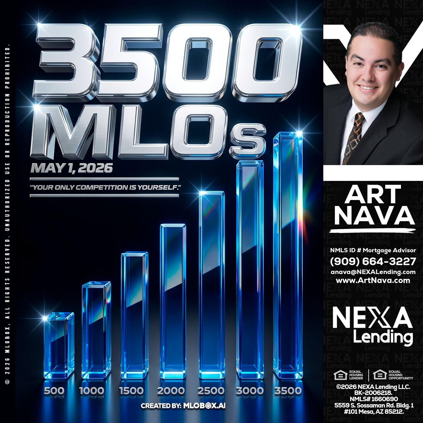 3500 MLOs - Art Nava -Mortgage Advisor